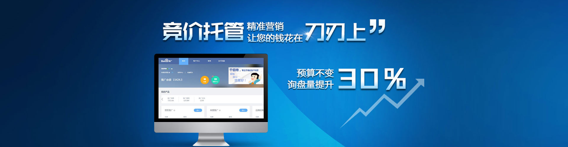 万安竞价开户推广
